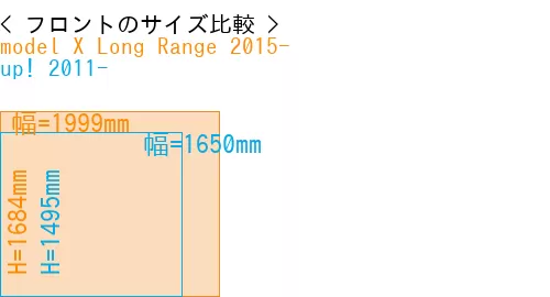 #model X Long Range 2015- + up! 2011-